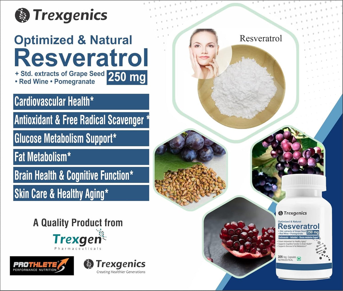 Promotional image of Trexegenics Resveratrol supplement with product details and images of grapes, pomegranate, and a woman.