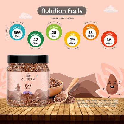 Auravita Premium Flax Seeds 250 Gram | Natural Raw Flax seeds for Eating High Dietary Fiber Alsi Seeds Rich in Magnesium