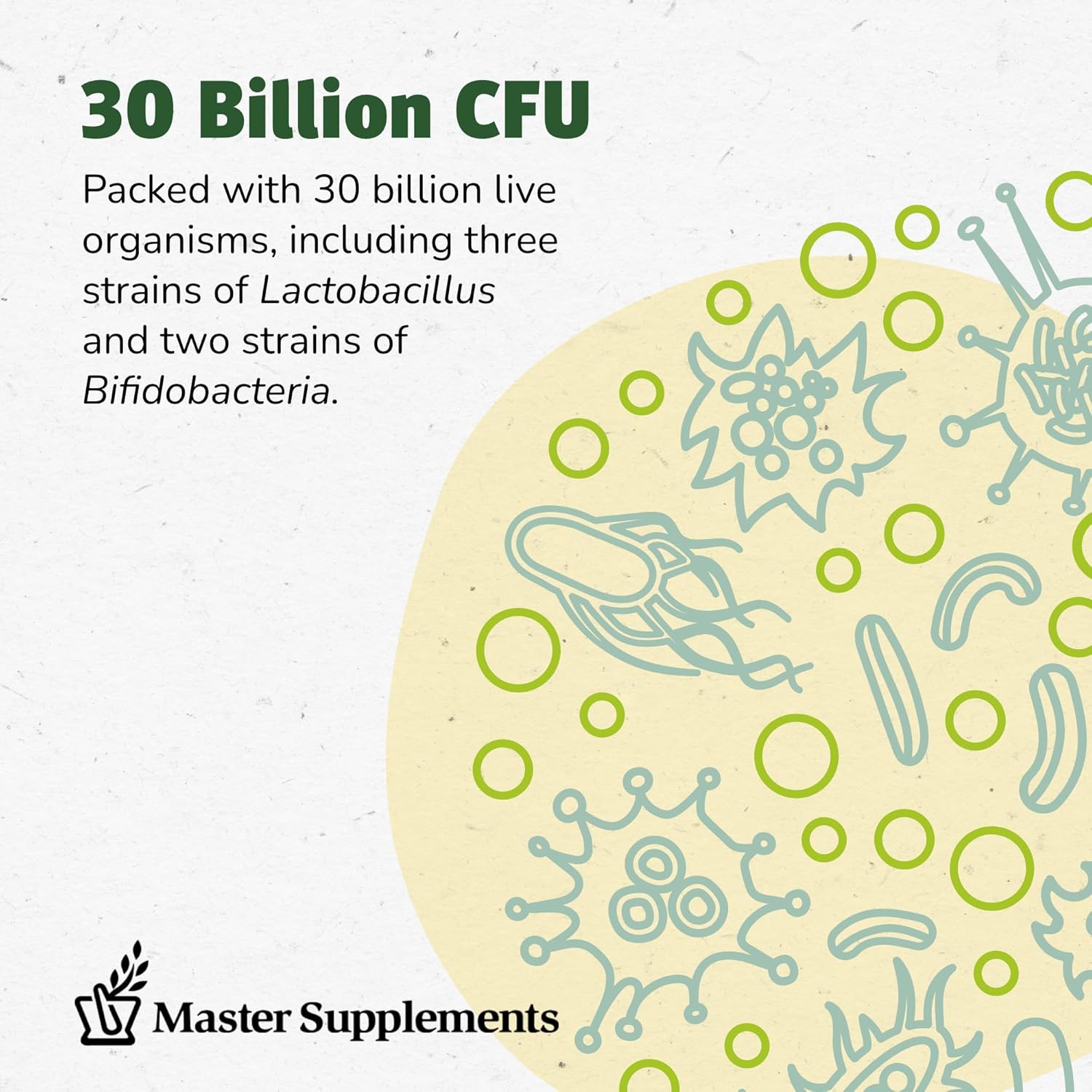 Illustration of microorganisms with text about 30 billion CFU and Master Supplements branding.