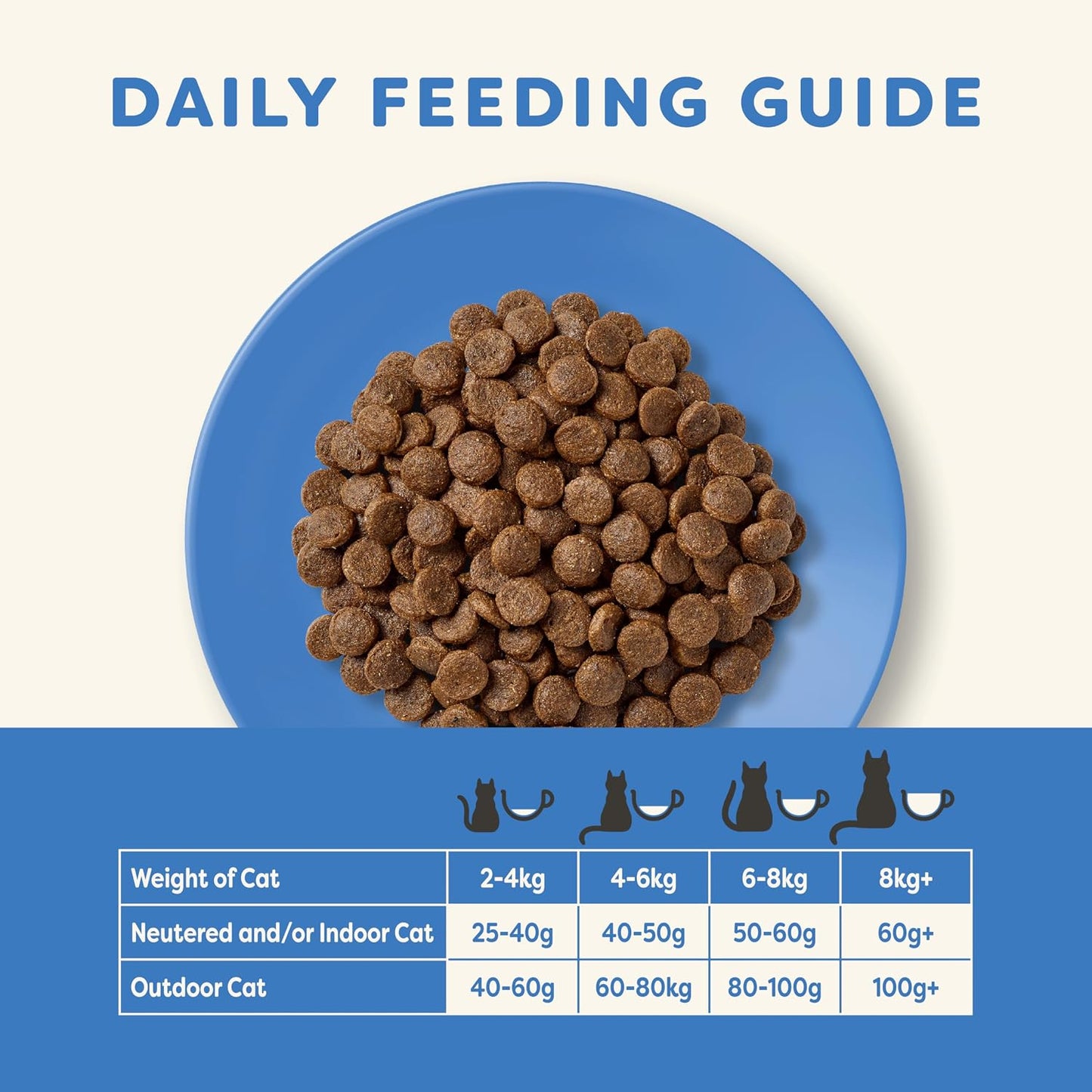 Applaws Complete Natural Dry Cat Food 350g Adult Ocean Fish with Salmon
