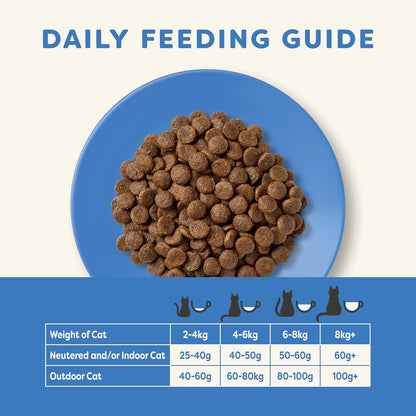 Applaws Complete Natural Dry Cat Food 350g Adult Ocean Fish with Salmon