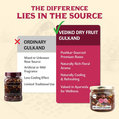 Vediko Origins Dry Fruit Gulkand | 100% Sun-Cooked Pure Rose Petal Jam With No Artificial Flavors For Gut Health | Sweetened With Raw Sugar (Mishri) | Improves Digestion | Natural Coolant