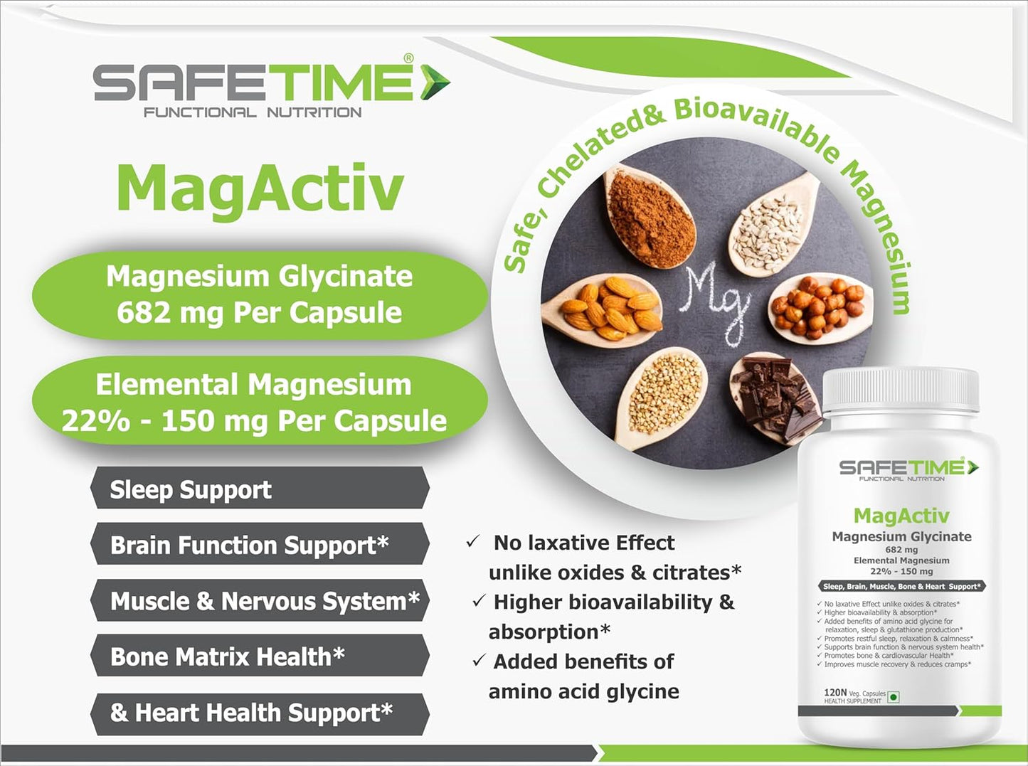 Advertisement for SafeTime MagActiv magnesium supplement with product details and health benefits.