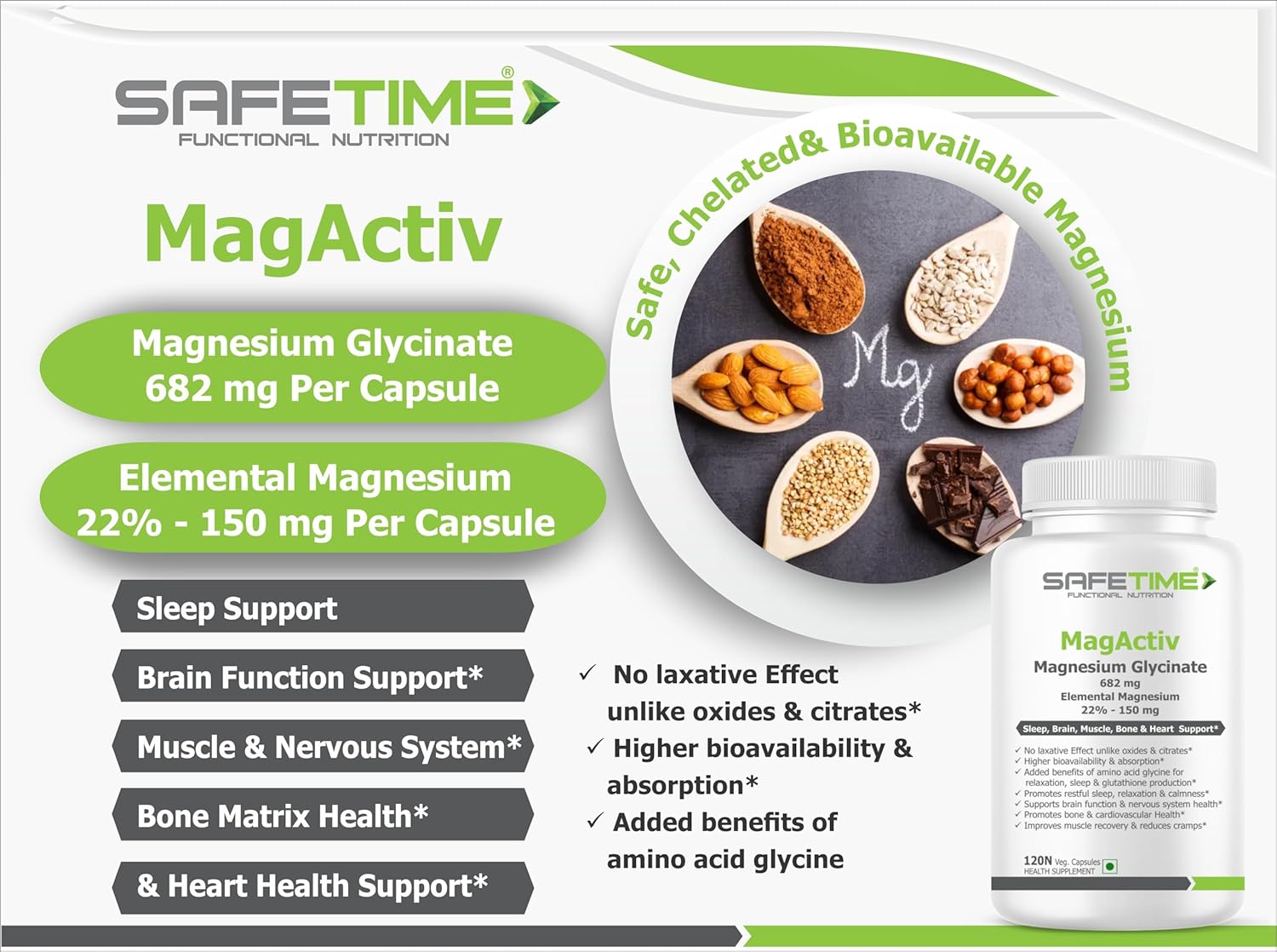Advertisement for SafeTime MagActiv magnesium supplement with product details and health benefits.