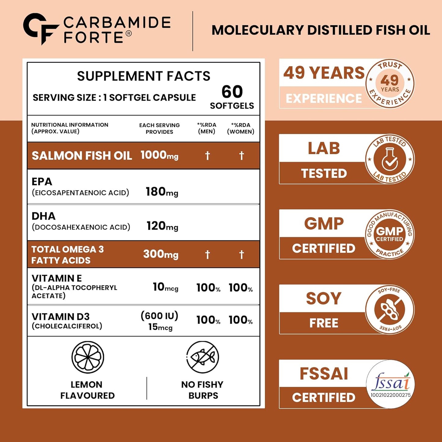 Supplement label for Carbamide Forte molecular distilled fish oil on a brown background