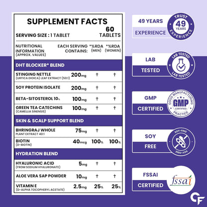 Carbamide Forte DHT Blocker with Biotin Tablets for Hair growth | Biotin Supplement with Bhringraj & Hyaluronic Acid | DHT Blocker Tablet supports Hair Growth, Scalp & Skin Health for Men & Women | 60 Tablets