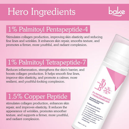 BAKE 2% Peptide Complex Moisturizer with Polyglutamic Acid, 1.5% Copper Peptides, Niacinamide for Barrier Repair & Strengthening | Non Comedogenic, For Oily, Normal & Sensitive Skin - 50g