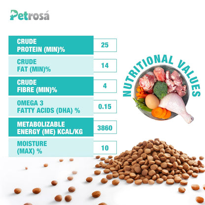 Petrosa Medium Breed Adult Dry Dog Food (12 Months & Above), 1 Kg, 28% Protein, DHA & Prebiotics, Joint Health & Digestion