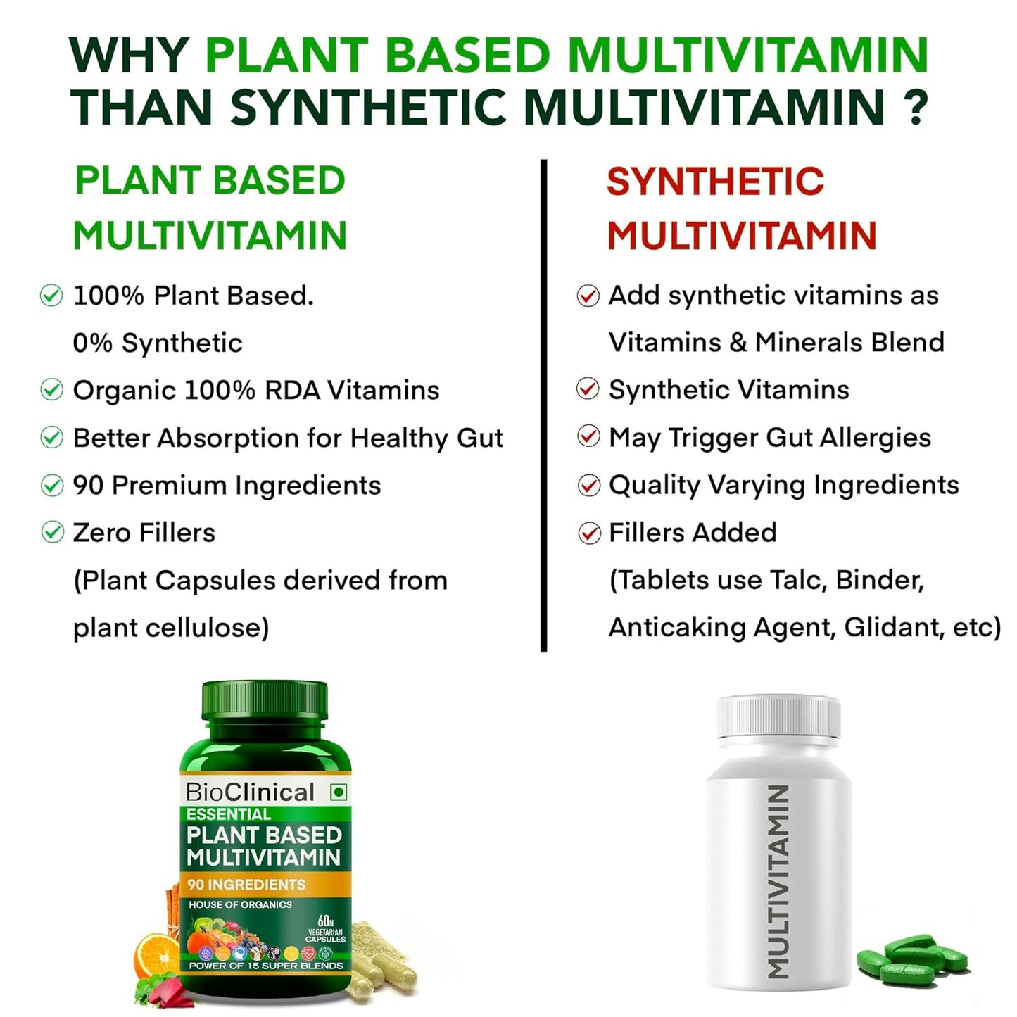 truu HIMALAYAS BioClinical Plant Based Multivitamin for Men & Women - Organic Natural Vitamins - Daily Vital Nutrition - Nature Made, Ayurvedic & Whole foods Supplement - Energy, Hair & Bone Health -60 Veg Capsules