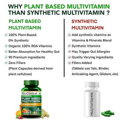 truu HIMALAYAS BioClinical Plant Based Multivitamin for Men & Women - Organic Natural Vitamins - Daily Vital Nutrition - Nature Made, Ayurvedic & Whole foods Supplement - Energy, Hair & Bone Health -60 Veg Capsules