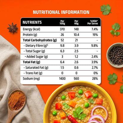 Pintola 26g High Protein Masala Oats, Magic Masala, Breakfast Cereal with High Fiber & Veggies, No Palm Oil, No Preservatives, 5 min Healthy Snack, Helps Manage Weight, Gym Endurance & Gut Friendly