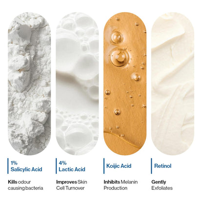 Be Bodywise Advanced Pigmentation Kit | With 6% AHA BHA Flora Underarm Roll-On (50ml) & Pigmentation Repair Cream (100g) | Reduces Body Odor, Fades Pigmentation & Corrects Uneven Skin Tone