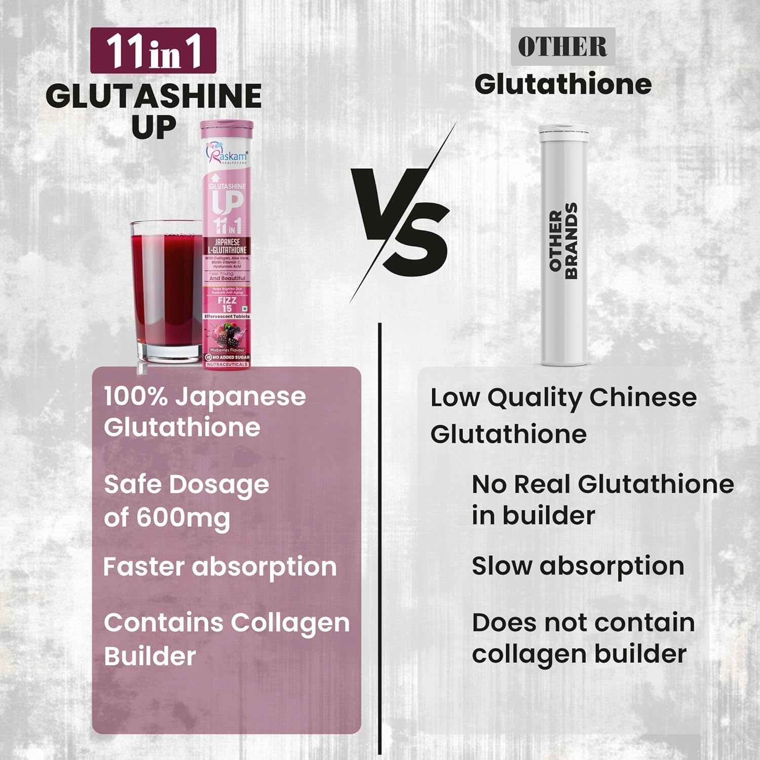 Comparison chart between 11in1 Glutashine UP and other glutathione products on a textured gray background.