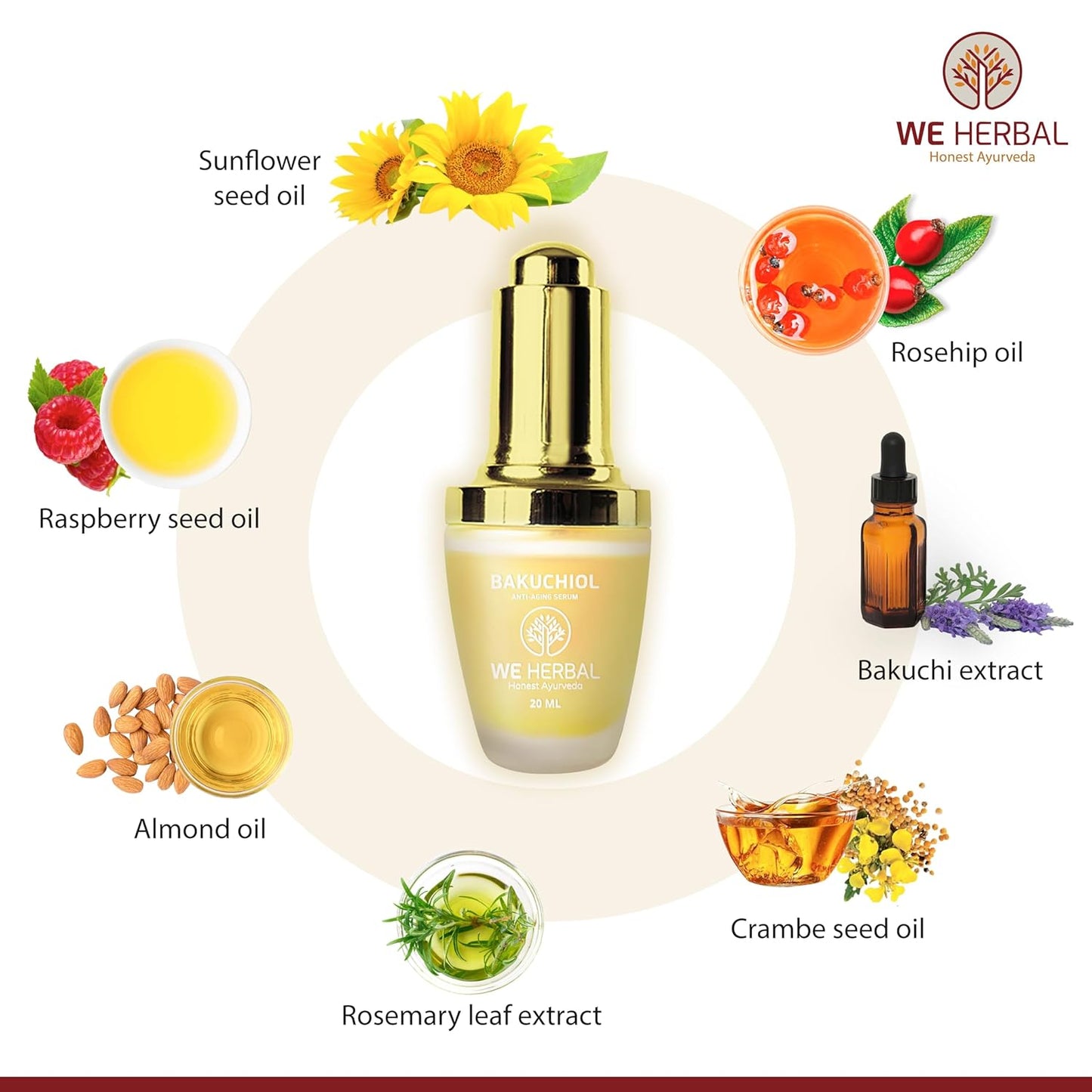 WE HERBAL Bakuchiol Anti-Ageing Serum 20ml, Natural Retinol Alternative with Rosehip & Almond Oil, Targets Acne-Causing Bacteria, Reduces Pimples, Fine Lines & Dark Spots, No Chemicals or Fragrance