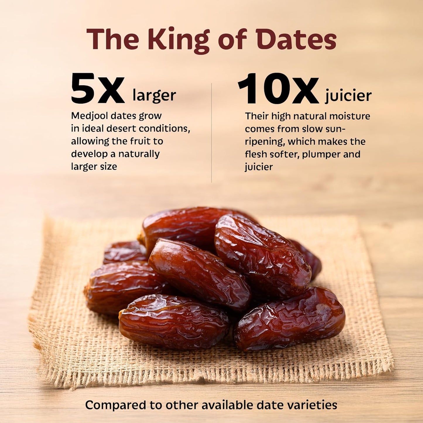 Soully Medjool Dates 400g | Premium Soft & Juicy Medjoul Khajoor | High in Fibre | No Added Sweeteners or Preservatives | Healthy Snacks | Healthy Dates for Snacking & Recipes | Dry Fruits