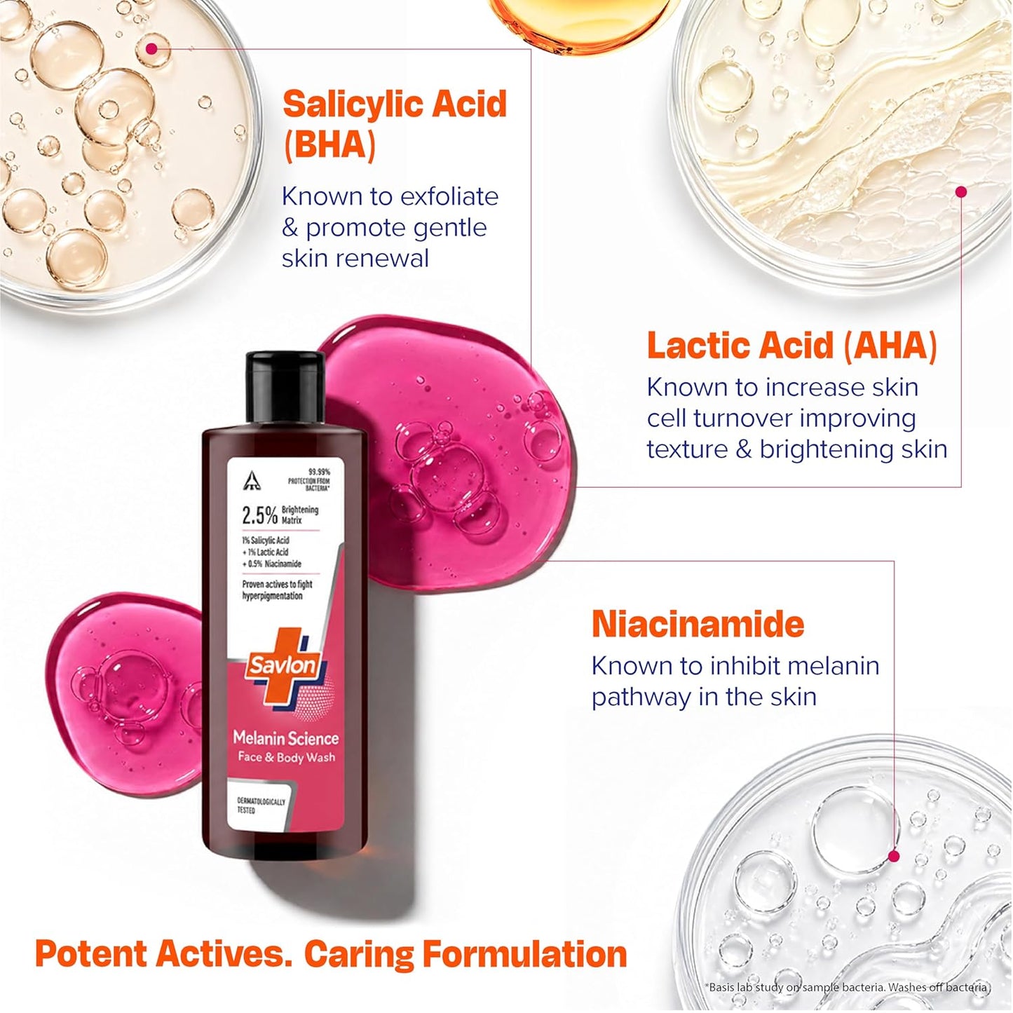 Savlon Melanin Science Face & Body Wash 250ml | With 1% Salicylic Acid + 1% Lactic Acid + 0.5% Niacinamide | Fights Hyperpigmentation | Helps Renew Dull Skin in 7 Days | Dermatologically Tested