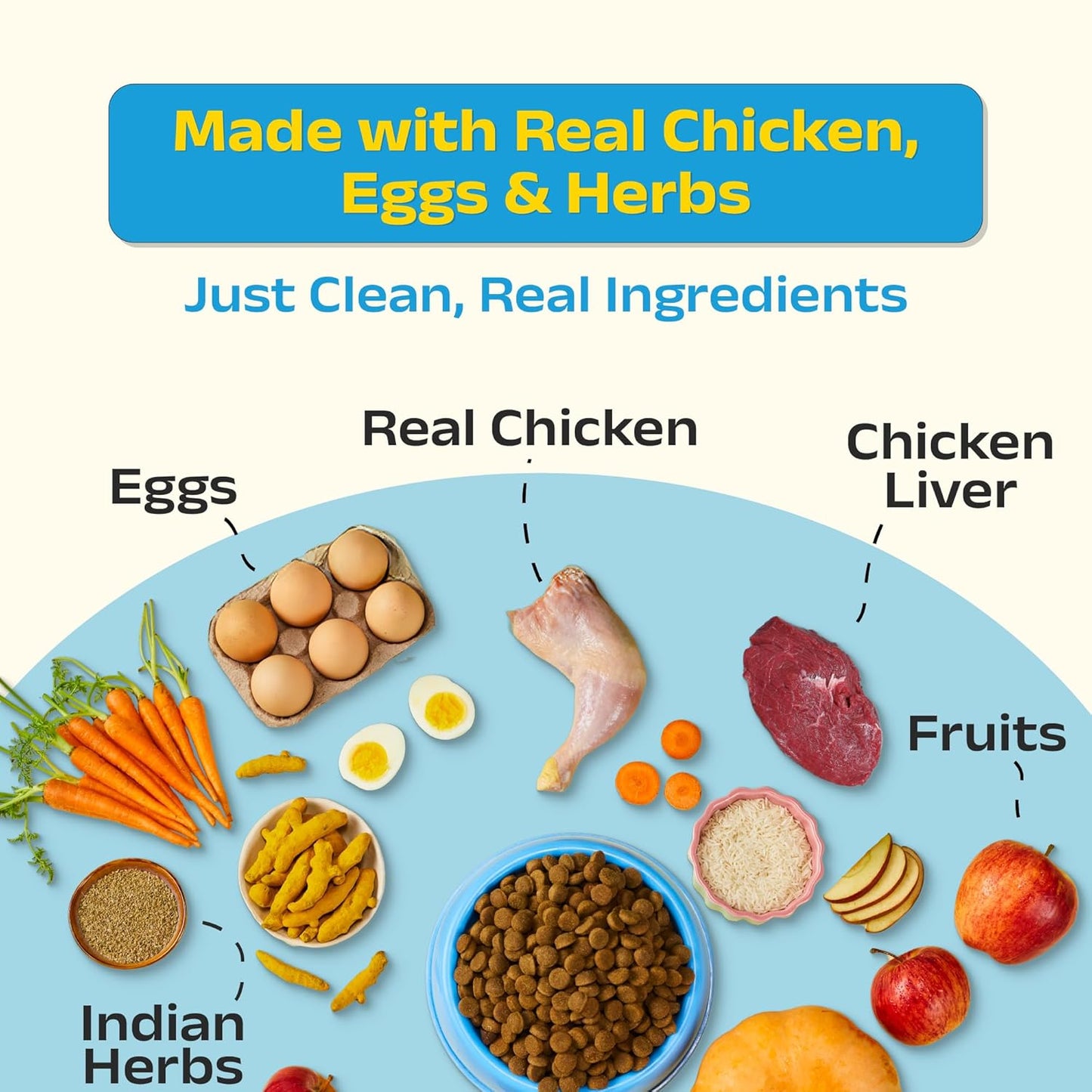 Good Dog Baked Chicken & Egg Dry Dog Food | 1 kg | Human Grade Ingredients | Complete & Balanced with Vitamins, Minerals & Indian Herbs to Support Gut Health | NutriFocus Dry Food for Adult Dogs