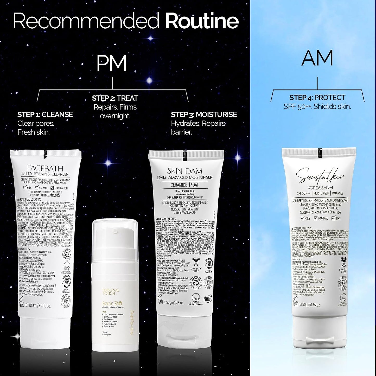Personal Touch Backshift Anti-Aging Face Cream | Youthifying Peptide, Niacinamide & 0.3% Granactive Retinoid (HPR) | Wrinkle Repair, Firming & Collagen Boost | 15ml