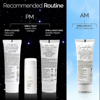 Personal Touch Backshift Anti-Aging Face Cream | Youthifying Peptide, Niacinamide & 0.3% Granactive Retinoid (HPR) | Wrinkle Repair, Firming & Collagen Boost | 15ml