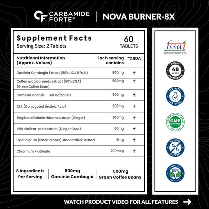 Carbamide Forte Fat Burner for Men & Women | Weight Loss Support - 60 Veg Tablets, 180 Grams, 30 Servings