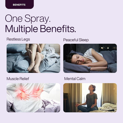 Advertisement for a product with images of people experiencing restless legs, peaceful sleep, muscle relief, and mental calmness.