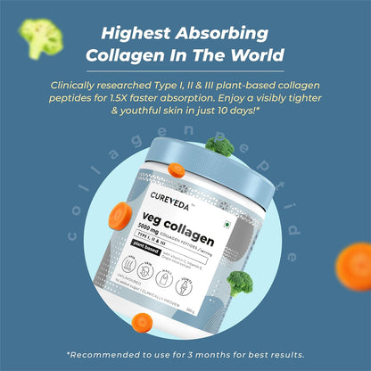 Cureveda veg collagen supplement container with text on a blue background