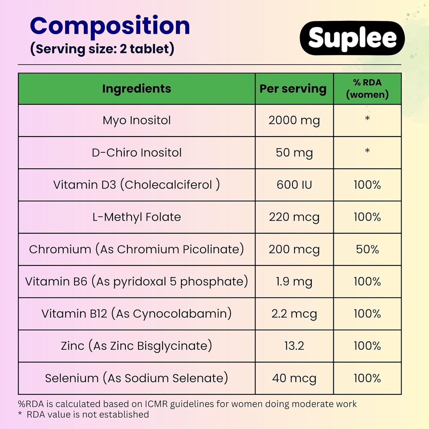 Suplee PCOS Balance Supplement for Women | Myo Inositol & D-Chiro Inositol (40:1 Ratio) | With Zinc, Vit D3, Folate & Chromium | Supports Hormonal Balance | Strawberry Flavor (20 Effervescent Tablets)