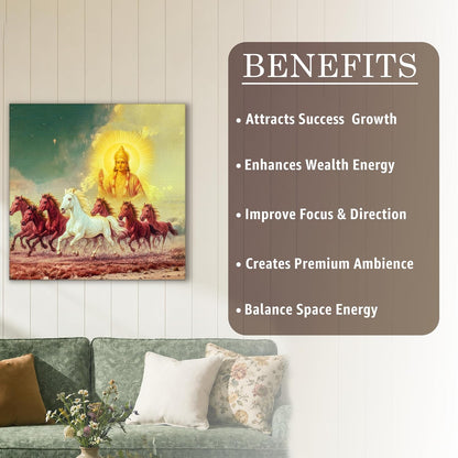 Shurya Dev 7 Running Horses Canvas Wall Art Painting For Living Room, Seven Horse Vastu Painting For Home, Office and Bedroom, Stretched Canvas (16x22 Inch)