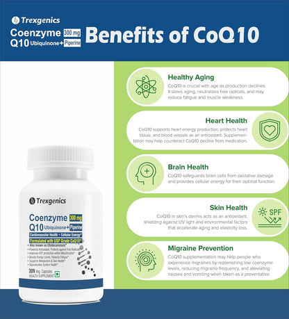 Trexegenics Coenzyme Q10 supplement bottle with benefits listed on a blue and green background