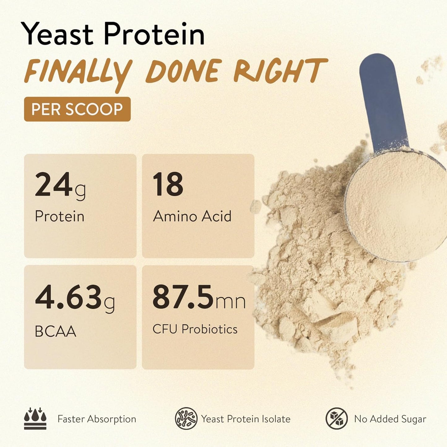 Happy Cultures 24g Tastiest Yeast Protein (Fermented) | Classic Filter Coffee | Higher Absorption than Whey Protein | Superior Muscle Recovery | Gut Friendly & Super Tasty | PDCAAS of 1 | No Added Sugar- 505g