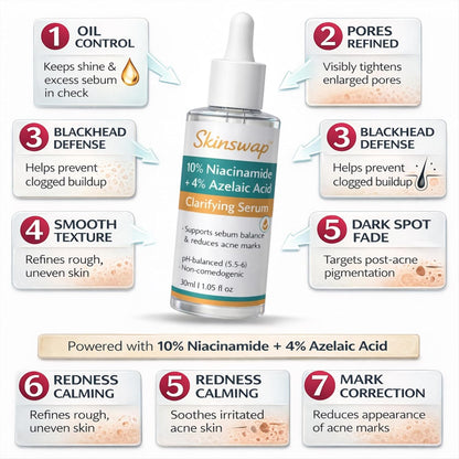 Skincare serum bottle with labeled benefits on a white background