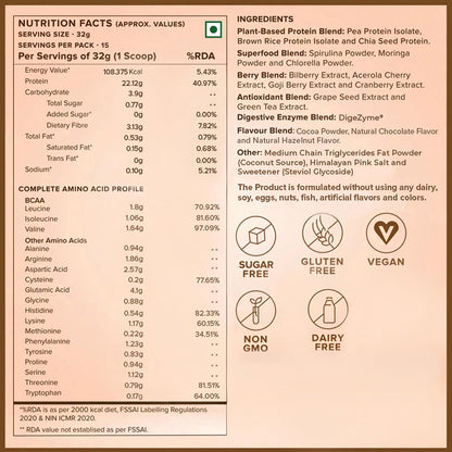 Zephivo Wellbeing Nutrition Organic Vegan Plant Protein Isolate Powder | 22g Protein, 5g BCAA European Pea & Brown Rice Protein | Superfoods, Fiber for Muscle Growth & Recovery | Dark Chocolate - 500gm