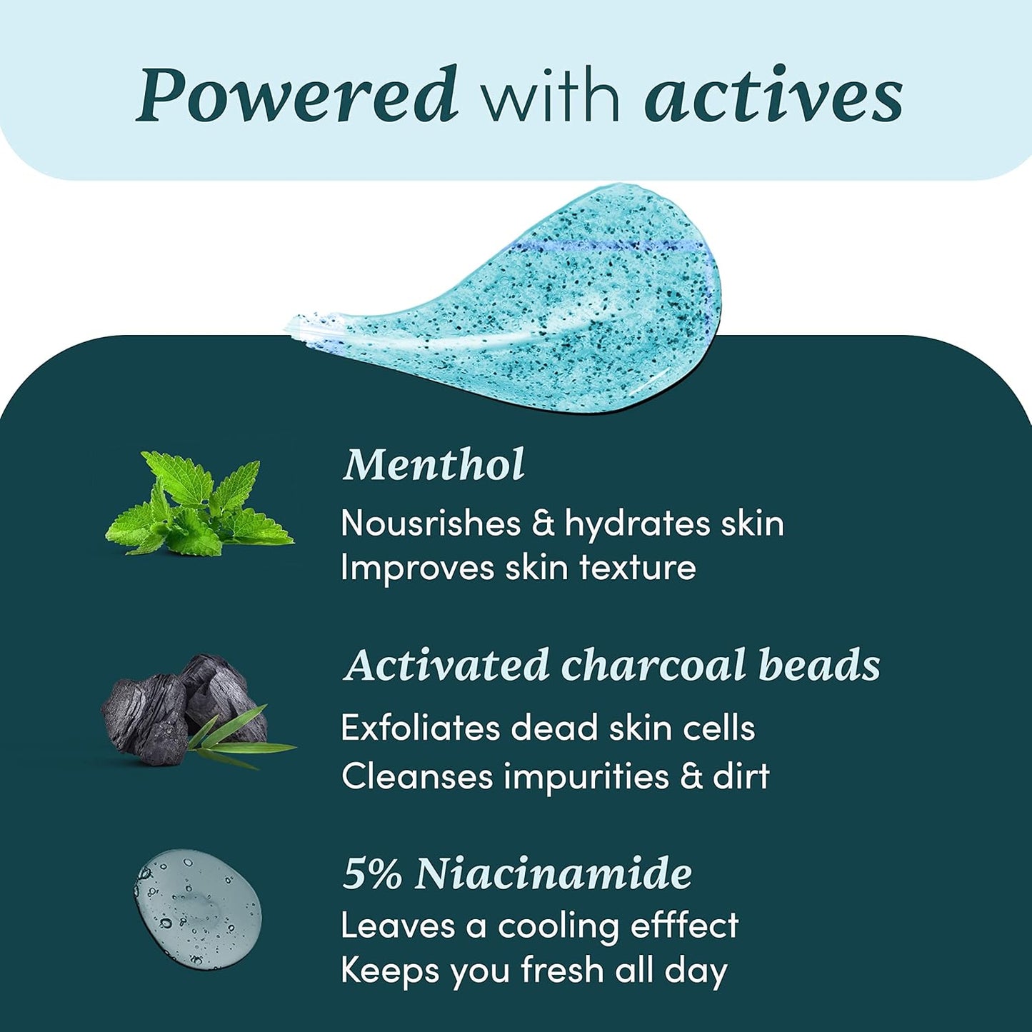 Man Matters 3 in 1 Action Charcoal & Menthol Body Wash | With Menthol, 5% Niacinamide & Activated Charcoal Beads | For Instant Cooling, Odor Protection & Improves Skin texture | 250ml