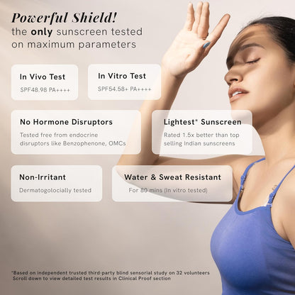 Be Bodywise Ultra Light Sunscreen SPF 50 PA+++ for Oily, Dry, Acne-prone Skin | Broad Spectrum Protection & Blue Light Protection | No White Cast | Non-Greasy | Korean Anti-Acne Technology | Water & Sweat Resistant | Ultra Lightweight Texture | 50g