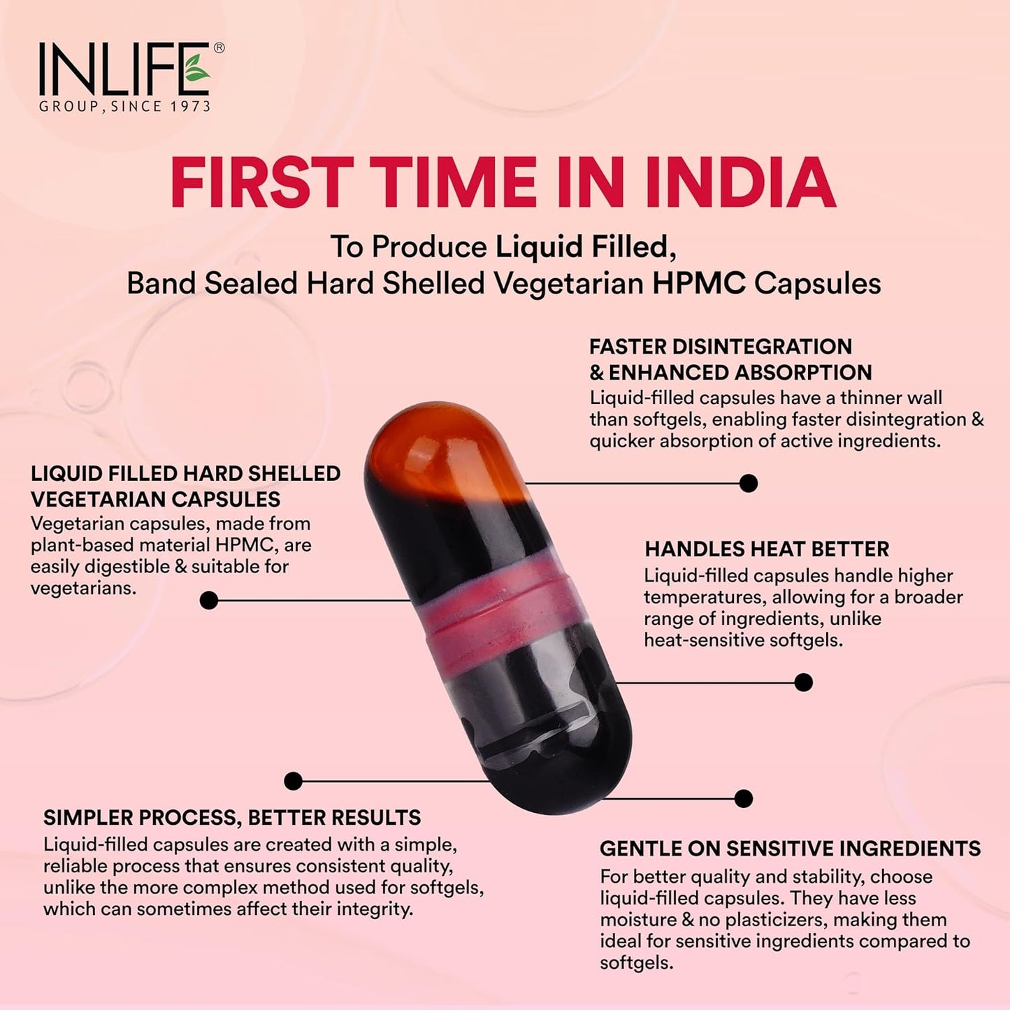 INLIFE Astaxanthin 4 mg Supplement AstaZine | Natural Antioxidant Supplement with Vitamin A, D3 & E – High Absorption Formula – 30 Liquid Filled Vegetarian Capsules