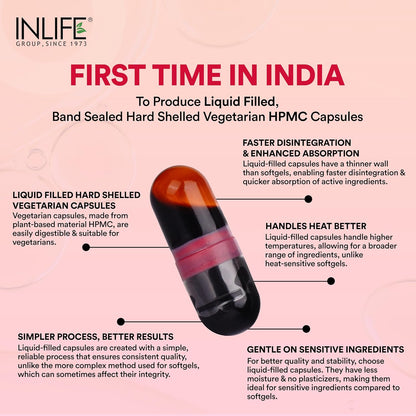 INLIFE Astaxanthin 4 mg Supplement AstaZine | Natural Antioxidant Supplement with Vitamin A, D3 & E – High Absorption Formula – 30 Liquid Filled Vegetarian Capsules