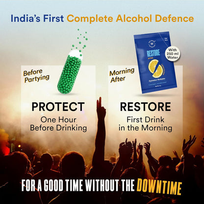 Wellbeing Nutrition Hangover Relief | One Pre-drinking Capsule (Protect) with Milk thistle, Chicory Extract, B-Vitamins & One Next Morning Hydration Drink (Restore) with Electrolytes from coconut water & Himalayan Pink Salt, Vitamin C, Magnesium (3)