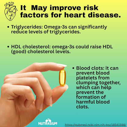Nutrasium | Triple Strenght Omega-3 Fish Oil 2600 mg Per Serving | For Supports Heart, Brain, Eye, Joints, Skin, and Bone Health| 60 softgel Capsules.