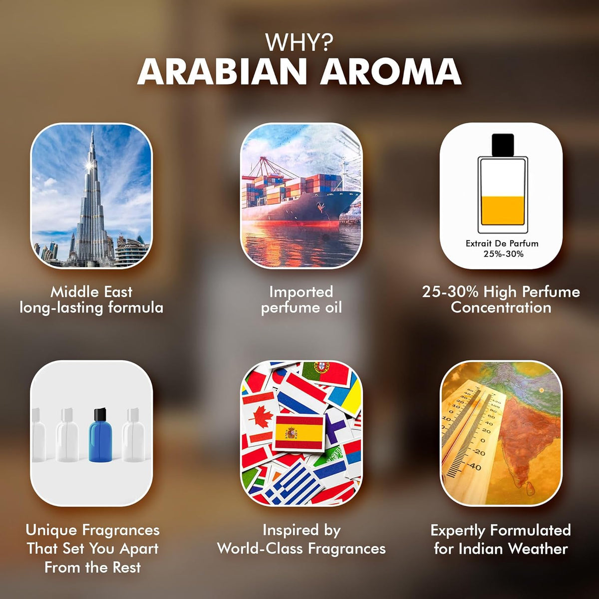 Promotional graphic for Arabian Aroma with icons and text highlighting features.