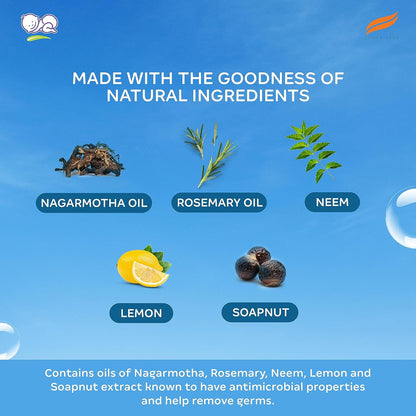 Product packaging with natural ingredients like nagarmotha oil, rosemary, neem, lemon, and soapnut on a blue background.