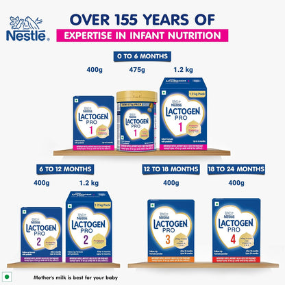 Lactogen Pro 1 Powder, Infant Formula Up To 6 Months With Probiotic And Prebiotics, Bag-In-Box Pack, 400g