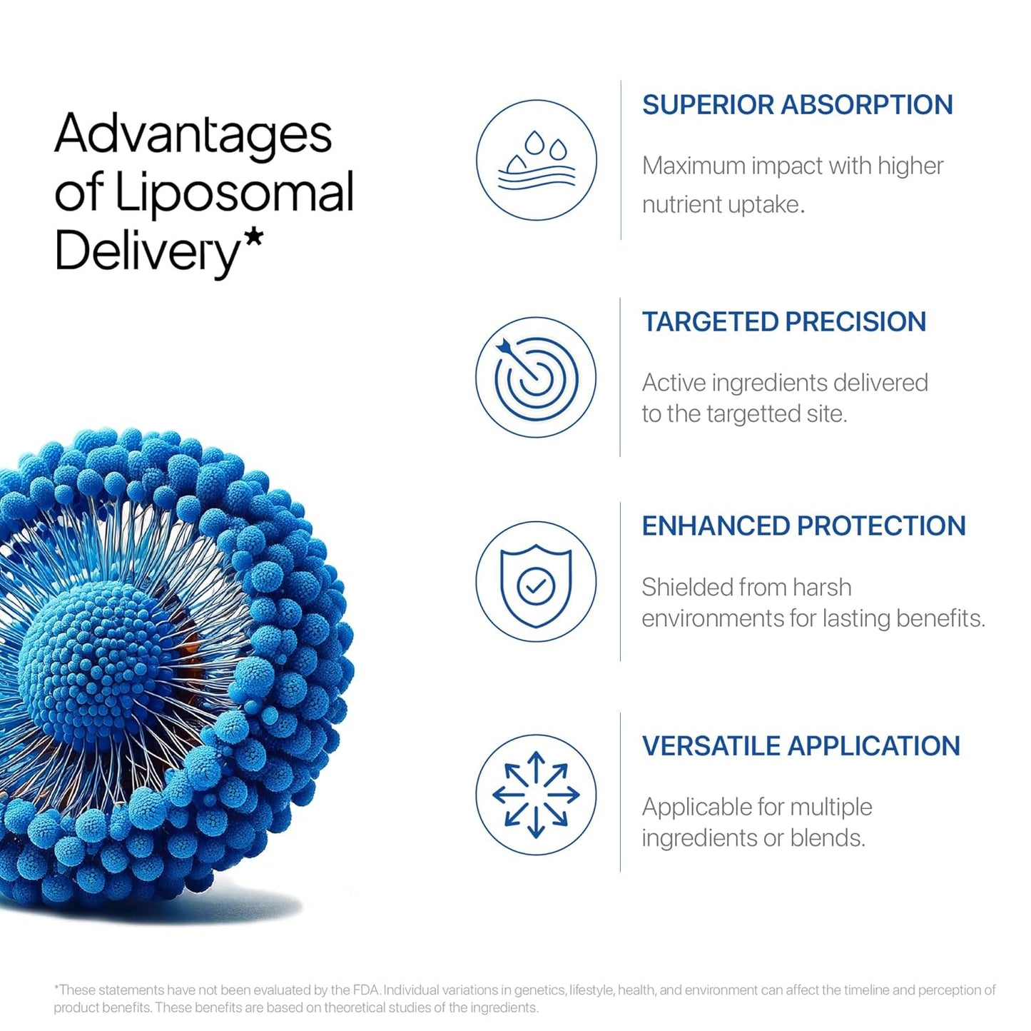 Decode Age Liposomal NMN | 99.9% Pure β‑NMN | NAD⁺ Booster | High Absorption for Energy, Metabolism, DNA Repair, Healthy Aging | 500 mg, 30 Veg Capsules
