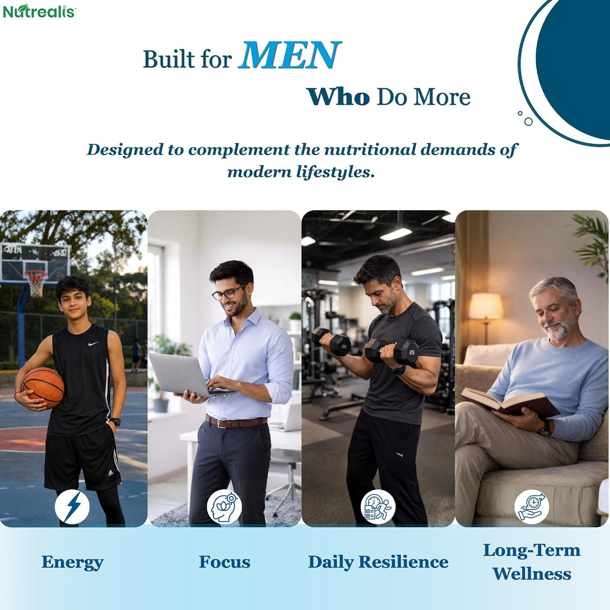 Nutrealis Multivitamin for Men with Ashwagandha, L-Carnitine, Zinc & Magnesium (60 Tablets) | Daily Energy, Immunity, Muscle & Performance Support | Multivitamin Tablets for Men