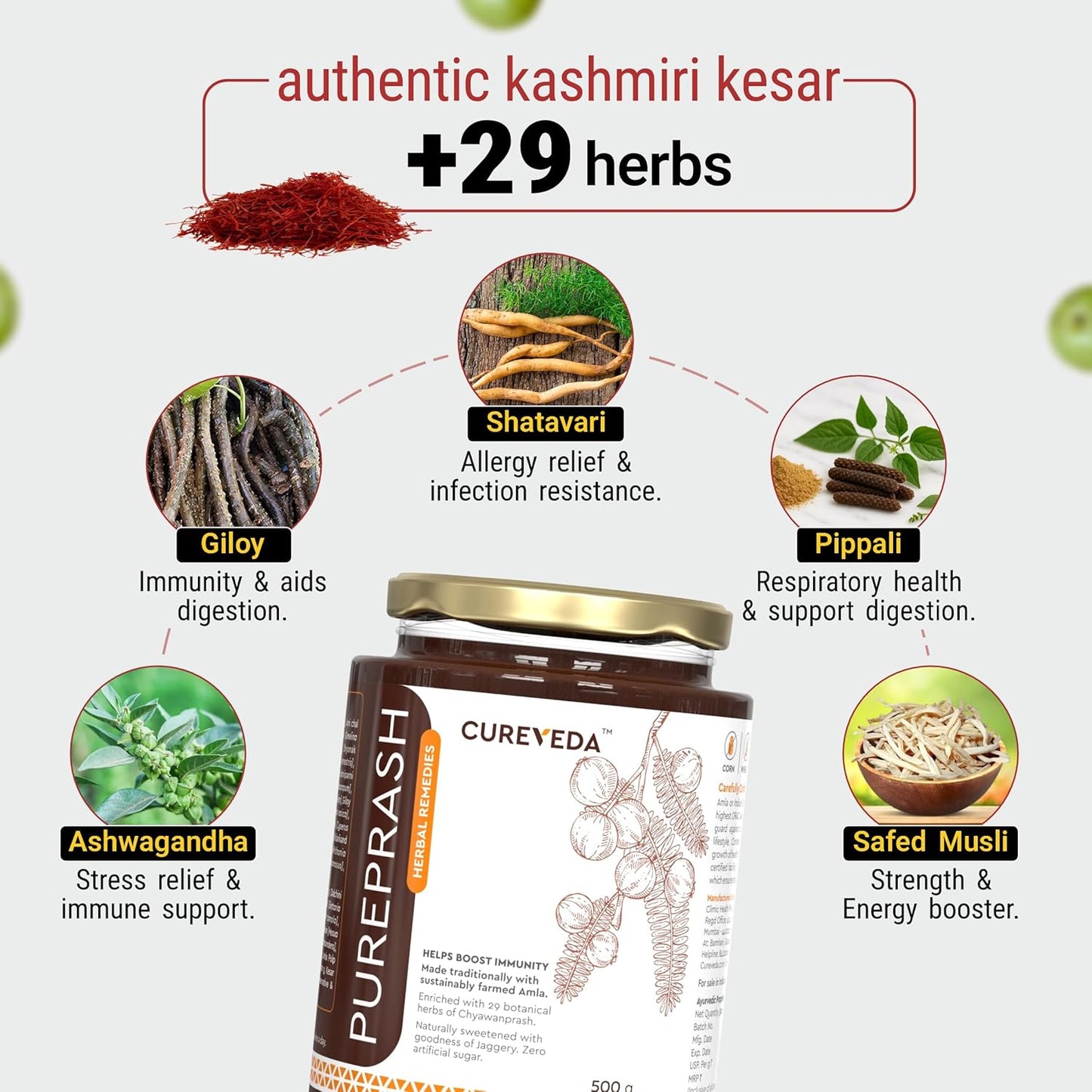 Cureveda Pureprash product with ingredients and benefits on a white background