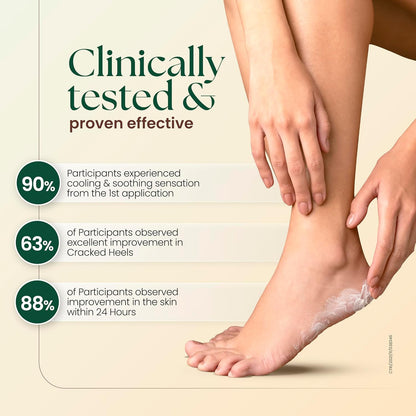 Moha Foot Cream for Dry & Cracked Feet | Deep Nourishment & Fast Healing Heel Repair Cream | Cooling & Vegan Formula with Aloe, Papaya, Peppermint & kapurkachri | Clinically Proven | Moisturizing Foot Cream for Rough Calloused Skin 50g