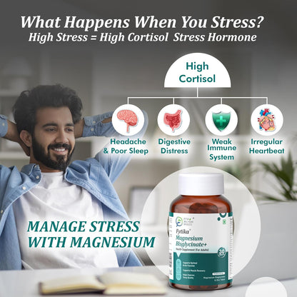 Fytika Magnesium Bisglycinate + | High Absorption Chelated Form| For Better Sleep, Stress Management, Muscle Recovery & Enhanced Workout | With Magnesium glycinate(as Bisglycinate) & Zinc | For Men & Women (Pack of 1 30 Tab)