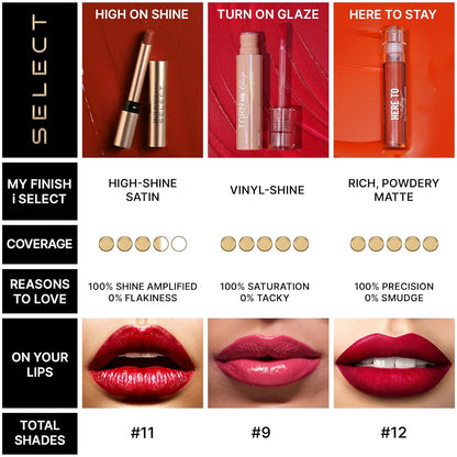 Swiss Beauty Select Turn on Glaze Liquid Lipstick| Vinyl- Like-Shine | Infused with Vitamin E and Argon Oil | Shade- Turn on Pink, 3ml |
