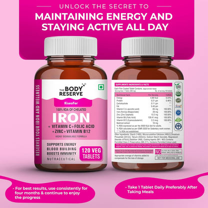 Two bottles of 'The Body Reserve' iron supplement on a pink background with promotional text.