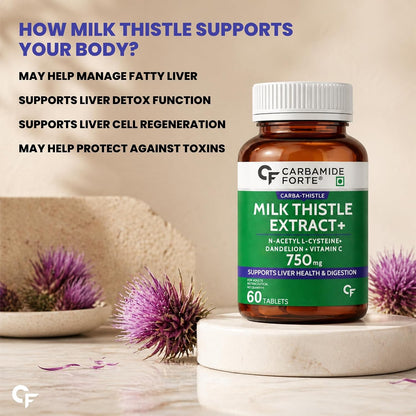 Carbamide Forte Milk Thistle Tablets | Liver Detox Supplement with NAC, Dandelion & Vitamin C | NAC Supplement to support Liver Health & Digestion - 60 tablets