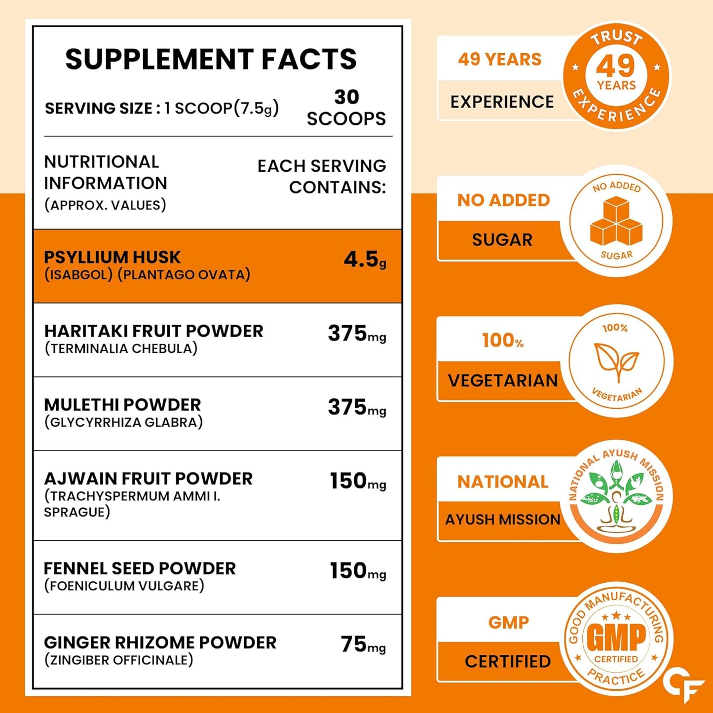 Supplement facts label with ingredients and claims on an orange background